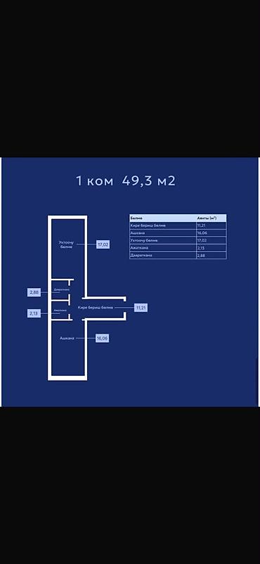 пригородные: 1 комната, 49 м², Пригородное с. Элитка, 6 этаж, ПСО (под самоотделку) — 1