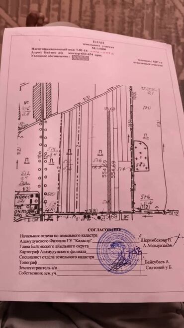 Продажа участков: 87 соток, Для сельского хозяйства