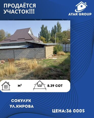 дом с кировское: 8 соток, Для строительства