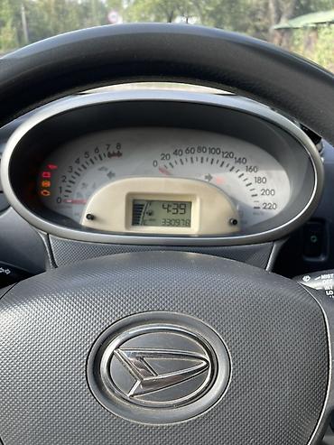 даихатсу сирион: Daihatsu Sirion: 2008 г., 1.3 л, Механика, Бензин, Хэтчбэк — 8
