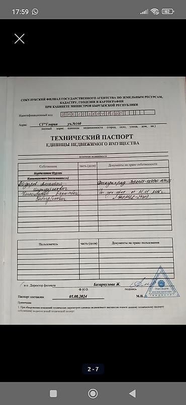пистолет на мойку: С сокулук белек дачаПродаётся кирпичный дом Основные характеристики — 6