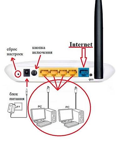 UTP кабели: UTP кабель — 18