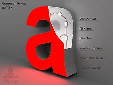 доска для обявлений: | Вывески, Лайтбоксы, Таблички, | Монтаж, Демонтаж, Разработка дизайна — 2