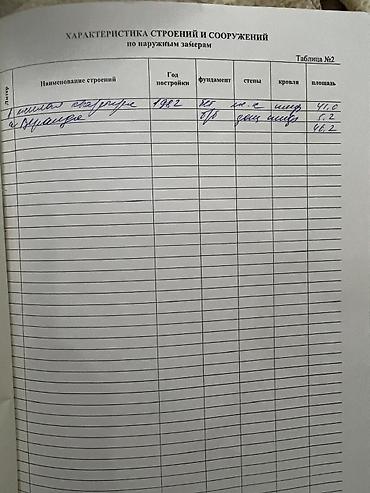 Продажа квартир: 3 комнаты, 46 м², Индивидуалка, 2 этаж, Косметический ремонт — 4