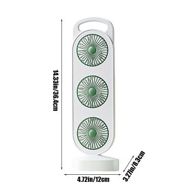 ventilator: Ventilyator 3 pərli model Zaryatka ilə 15 azn qiymət Globex – — 2