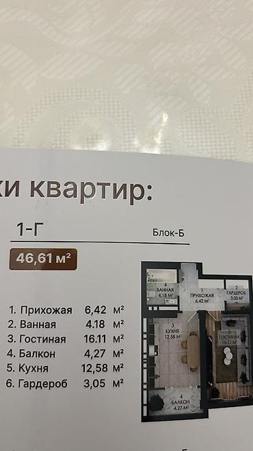 8: 1 комната, 47 м², Элитка, 8 этаж, ПСО (под самоотделку) — 1