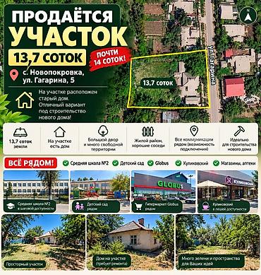 14 соток, Для строительства, Красная книга