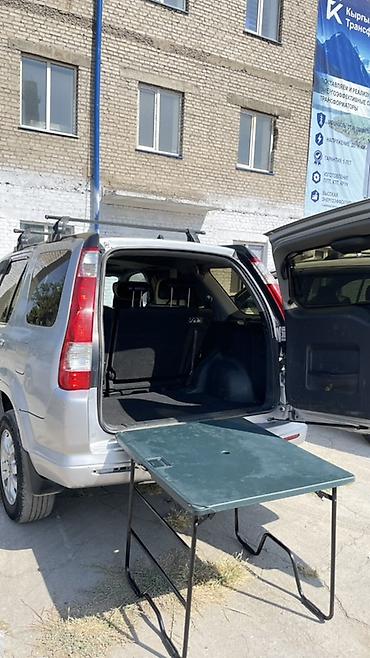 honda crv механик: Honda CR-V: 2005 г., 2 л, Автомат, Бензин, Кроссовер — 4