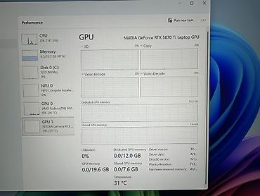 gpd win max: Игровой, Новый, AMD Ryzen 7, В рассрочку — 6