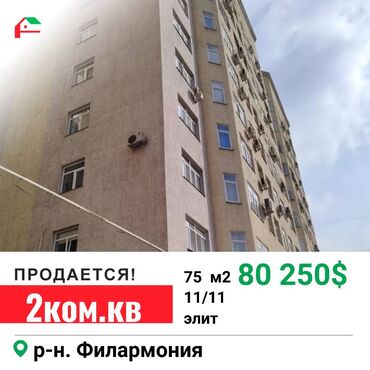 Продажа квартир: 2 комнаты, 75 м², Элитка, 11 этаж, Евроремонт