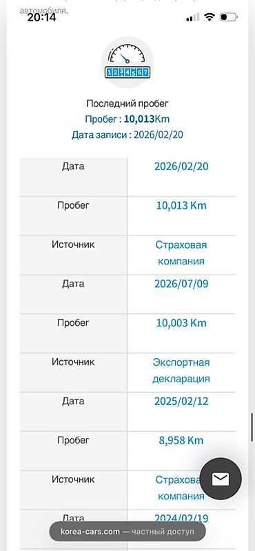 электро грузовые: Легкий грузовик, Hyundai, Новый — 7