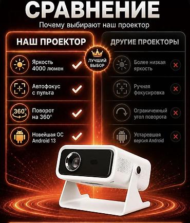 3d print: 🚀 Создайте настоящий домашний кинотеатр у себя дома! 🔥 Модель: Умный — 8
