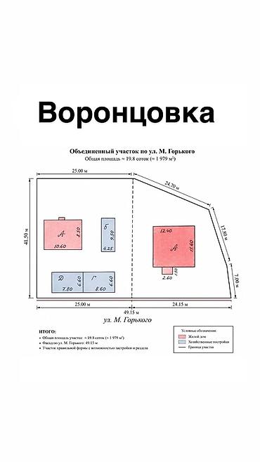 воронцовке: 20 соток, Для строительства, Красная книга — 1
