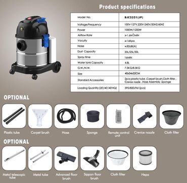 Духовки: Духовка — 7