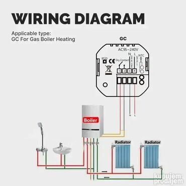 Oprema za grejanje: MOES WiFi Termostat za Gasni Kotao i Električni Regulator - Novi — 4