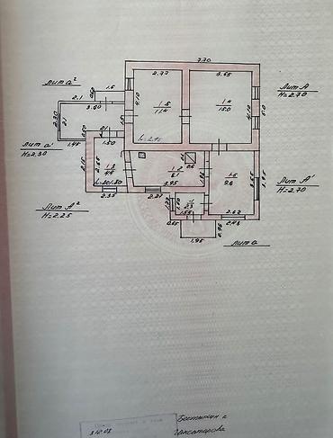 Продажа участков: 6 соток, Для бизнеса, Красная книга, Тех паспорт — 9
