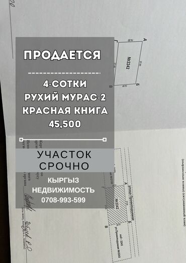 продаю участок беловодское: 4 соток, Для строительства, Красная книга