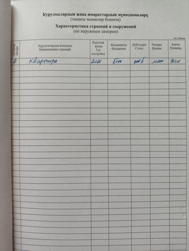 купить дом в ленинском: 2-комнатная квартира, г. Бишкек, ул. Салдьрбаева (Ленинский район)