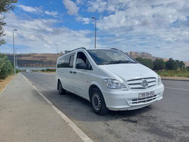 Peyk antenalarının quraşdırılması: Vito sifarisi . 7 nefer sernisin tutur . rayonlara ve seherdaxili