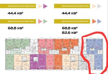 продаю пол дом пишпек: 2 комнаты, 68 м², Элитка, 8 этаж, ПСО (под самоотделку)