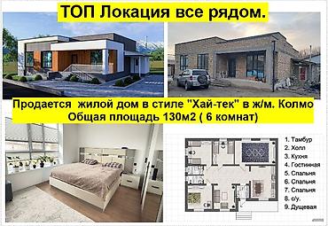 Продажа коттеджей и домов: Описание от продавца ( от Собственника) Продается дом. Участок 4 — 1