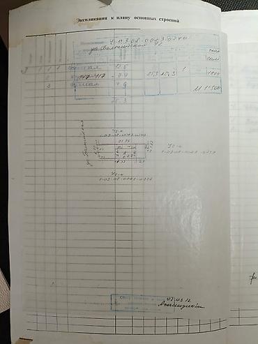 Продажа времянок: Срочно продаётся пристроенная времянка в центре города, район — 23