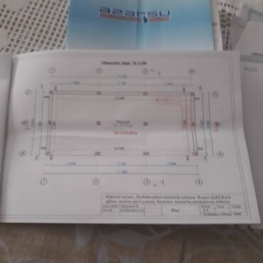 Kommersiya daşınmaz əmlakının satışı: QEYD: DEYERİNDE ÇOXDA BAHA OLMAYAN ŞEHERDE MENZİLLE BARTER OLAR — 7
