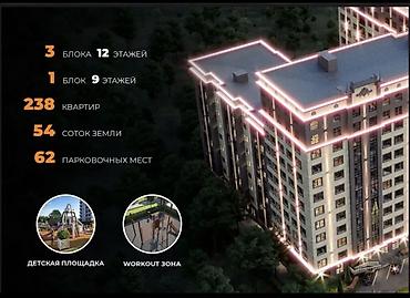 комнатные квартиры: 2 комнаты, 82 м², Аламедин-1 мкр Элитка, 7 этаж, ПСО (под самоотделку) — 2
