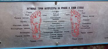 массаж для ног апарат: Масажер для ног. Масажер от плоскостопия. Советскии масажер