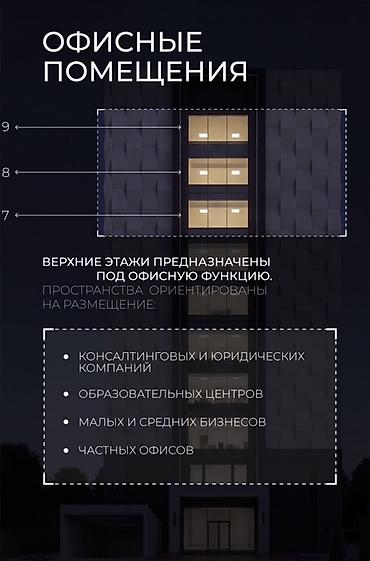 квартиры магистраль: Продажа офисов 17 м², С ремонтом, Бизнес центр, 7 этаж — 4