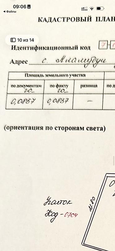 аламаидин 1: 8 соток, Для строительства, Тех паспорт — 3