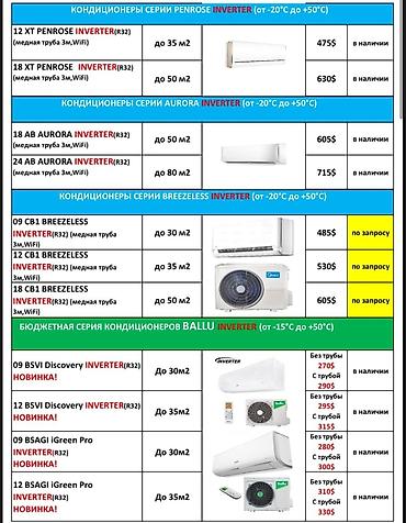 Настенные кондиционеры: Сплит-система, Almacom, Новый, 50-70 м², Классический — 8