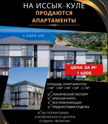 Продажа домов: Коттедж, 55 м², 2 комнаты, Собственник