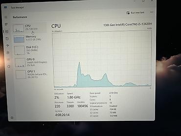 acer nitro v15 rtx 4060: Игровой, Б/у, Intel Core i5, В рассрочку — 8