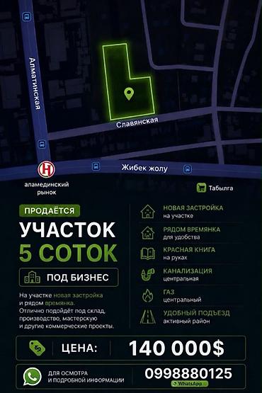 славян: 4 соток, Для строительства, Тех паспорт, Договор купли-продажи, Красная книга — 1