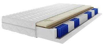 Спальные матрасы: Спальный матрас, Новый, Другой размер, Турция, Беспружинный, Высокоэластичная пена, Другой бренд, Матрасы средней жесткости, Платная доставка, Самовывоз, Бесплатная доставка — 19