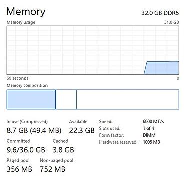ноутбук acer бишкек: Оперативдик эс-тутум, Жаңы, XPG, 32 ГБ, DDR5, 6000 МГц — 6