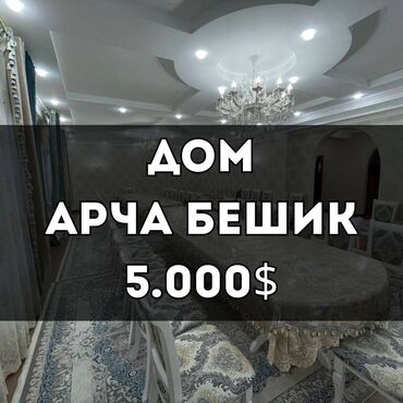 Долгосрочная аренда домов: 600 м², 12 комнат