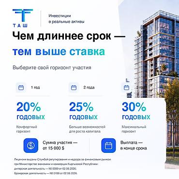 Куплю квартиру: «Стратегический капитал» — формат участия в экономике строящихся — 3