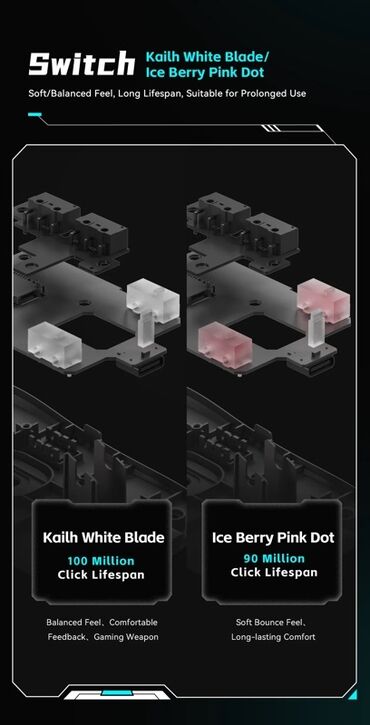 Mauslar: VXE R1 Series “Dragonfly” Oyun Mousu -Ideal vezziyetdedir, iki ay — 13
