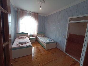 Günlük kirayə evlər: 195 kv. m, 3 otaqlı, Kanalizasiya, Kombi, Kommunal xətlər qoşulmayıb — 20