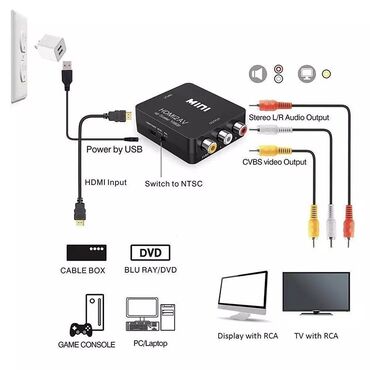 vga to hdmi: Продам переходник с hdmi на av (колокольчики)