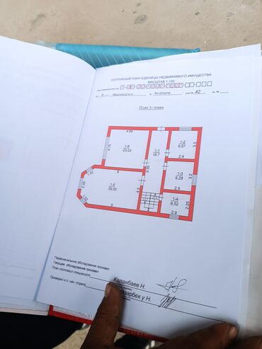 Продажа участков: 5 соток, Для строительства, Красная книга — 7