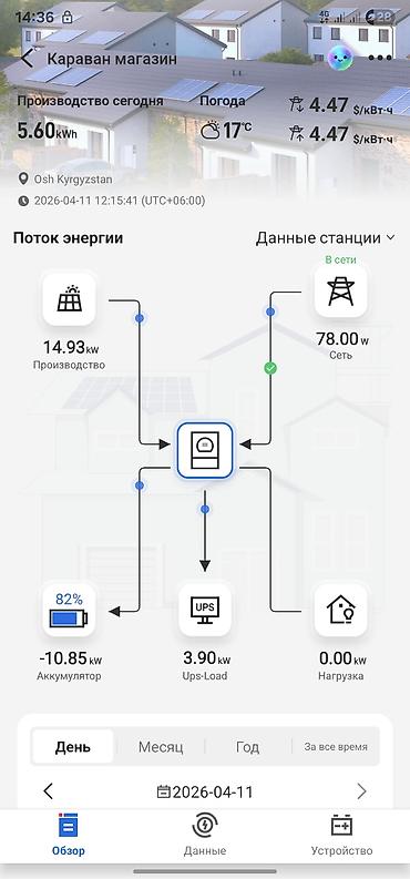 mini projector: Гибридные солнечные системы Sunpal для дома и бизнеса, ресторанов — 9