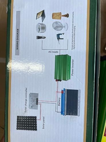Инверторы: От аккумулятора выдают 220в Инвертор питания 1500W (Modified Sine — 3