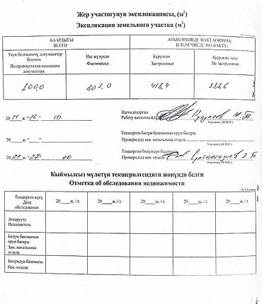 юг: ‼️ Продаётся шикарный особняк в 3 уровня 📍 Адрес: Матросова / — 6