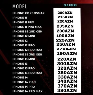 Apple iPhone: IPhone 14 Pro Max, 1 TB, Zəmanət, Kredit, Qırıq
