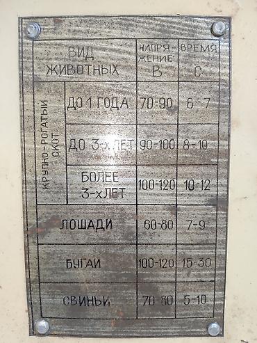 menali it adlari: Sovet istehsalı heyvanlar üçün elektrikli keyfiyyətli baytarlıq cihazı — 3
