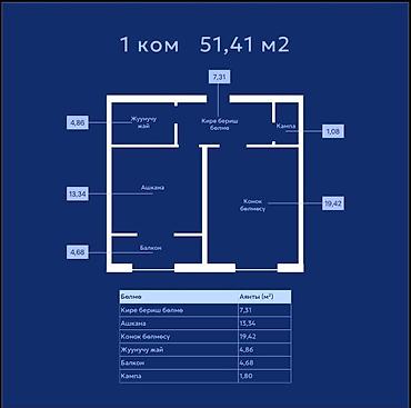1 комната, 51 м², 2 этаж, ПСО (под самоотделку)
