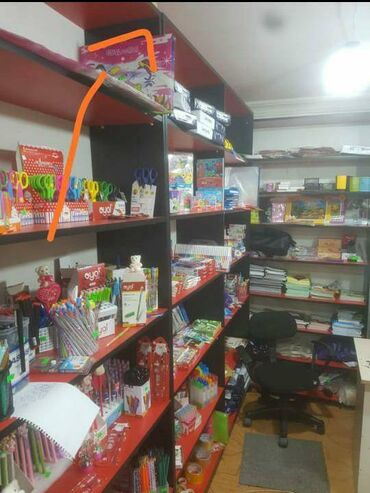 islenmis vitrin polkalar: İdeal Veziyyetde rəflər